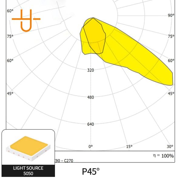 1 (5) HZ-5050-6H1-P45